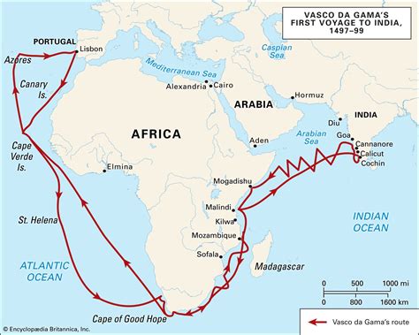  1488年のポルトガルの探検、南アフリカへの航海、大西洋航路の開拓とインド洋への進出